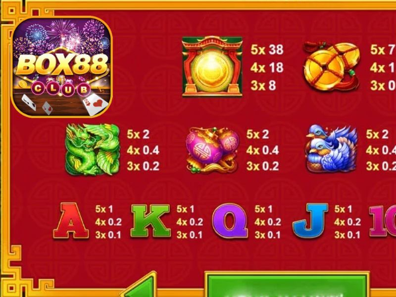 Quay Hũ Nhiều Tài Nhiều Phúc - Slot Game Hot Tại Box88 Club